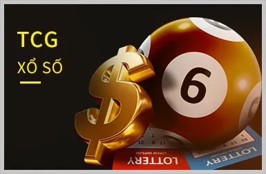 Thông báo tức thì EV88